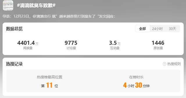 滴滴快车一公里多少,滴滴快车一公里多少钱