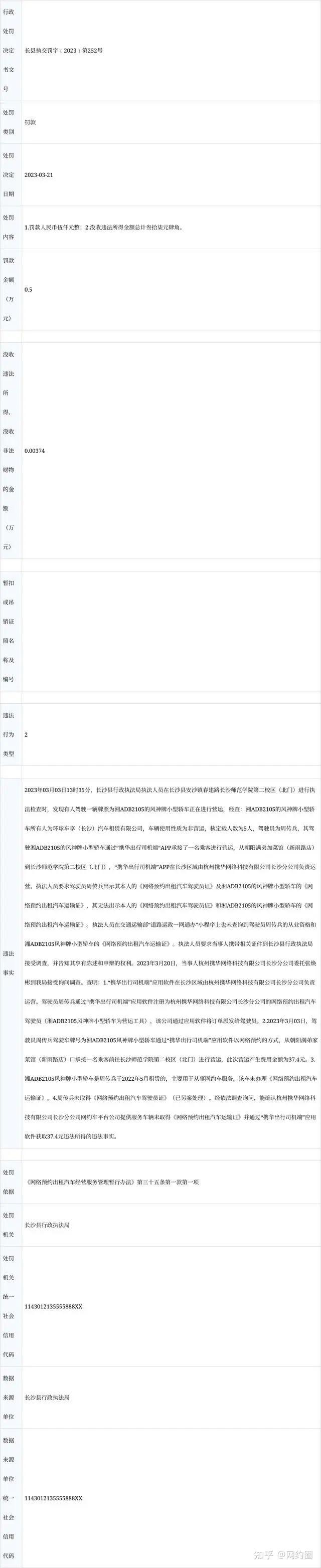 携华出行司机接单流程及费用表,携华出行司机端客服电话