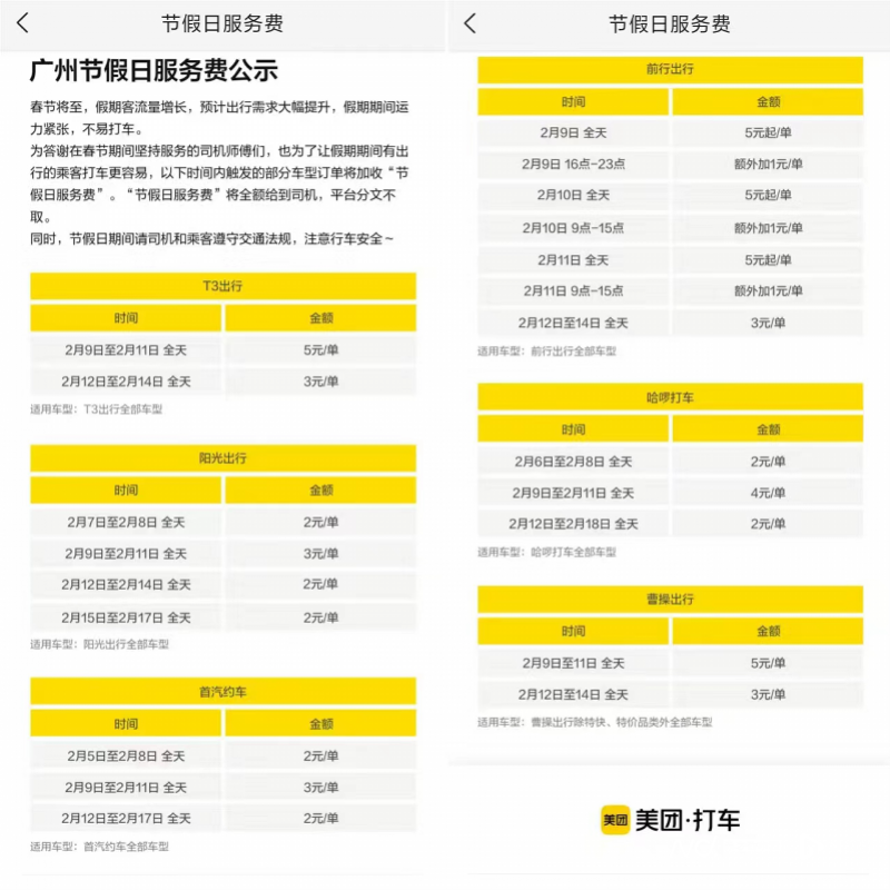 享道出行开通城市列表,享道出行支持城市