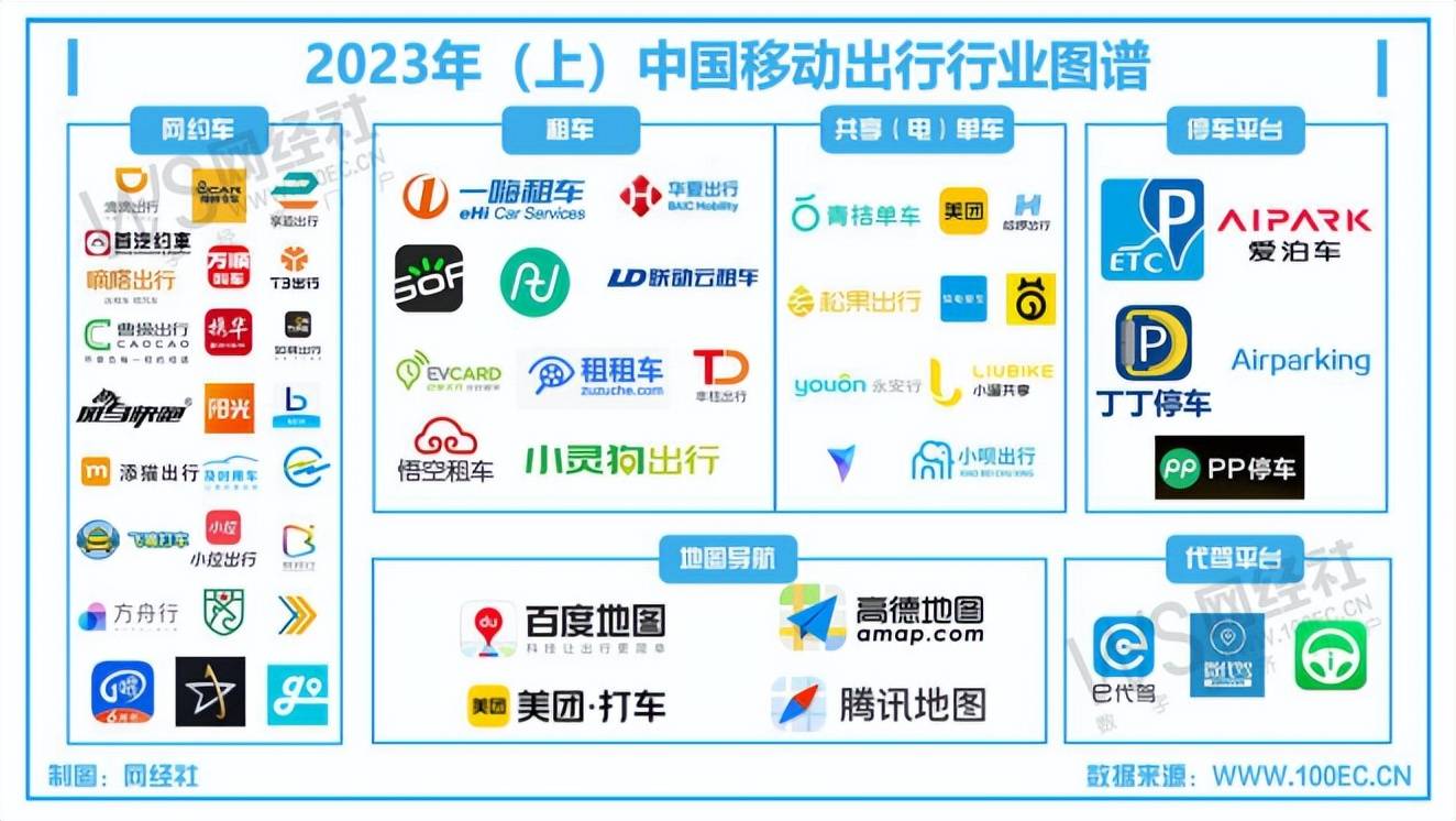 高德地图入股了哪家网约车平台,高德地图旗下的网约车平台是什么