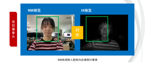 滴滴快车人脸识别技巧,滴滴快车人脸识别技巧图解