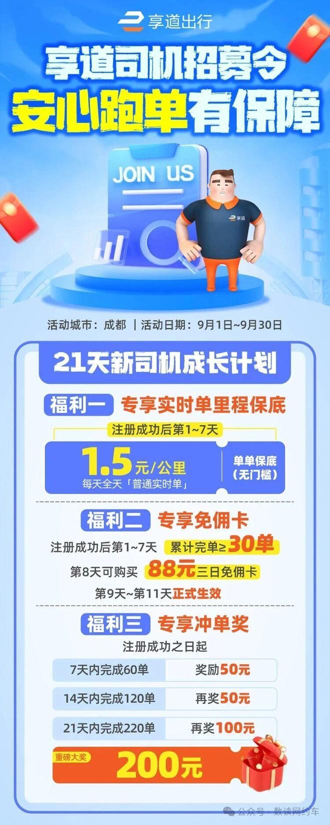 享道出行能否改变行业格局,享道出行最近怎样了