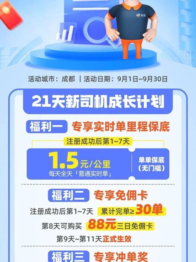 享道出行特惠怎么样,享道出行有什么优惠