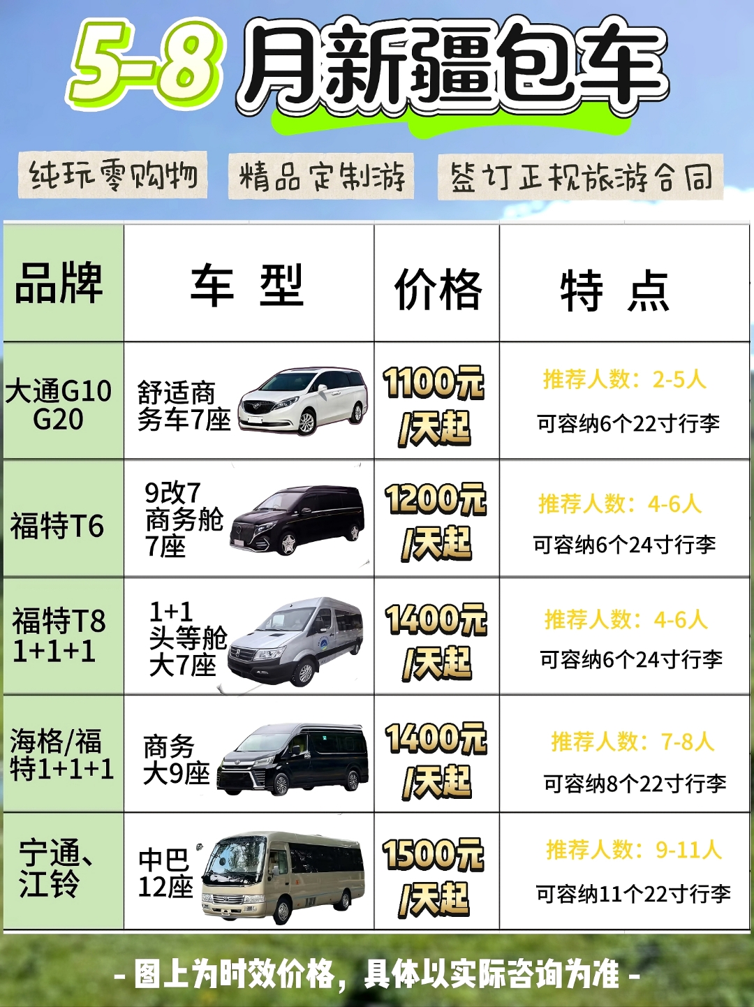 旅程专车司机收入,旅程专车司机收入多少