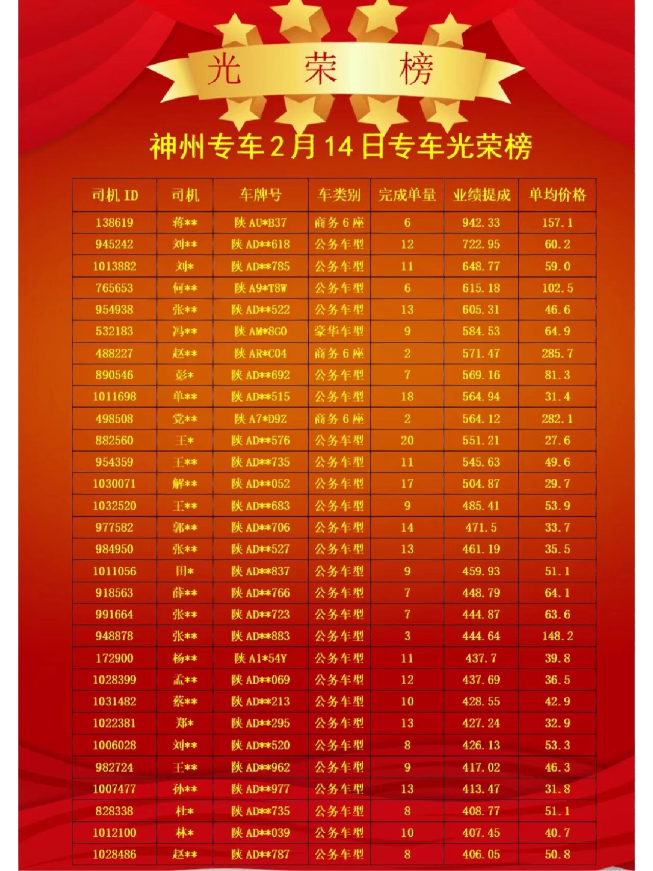 佛山神州专车,佛山神州专车电话号码