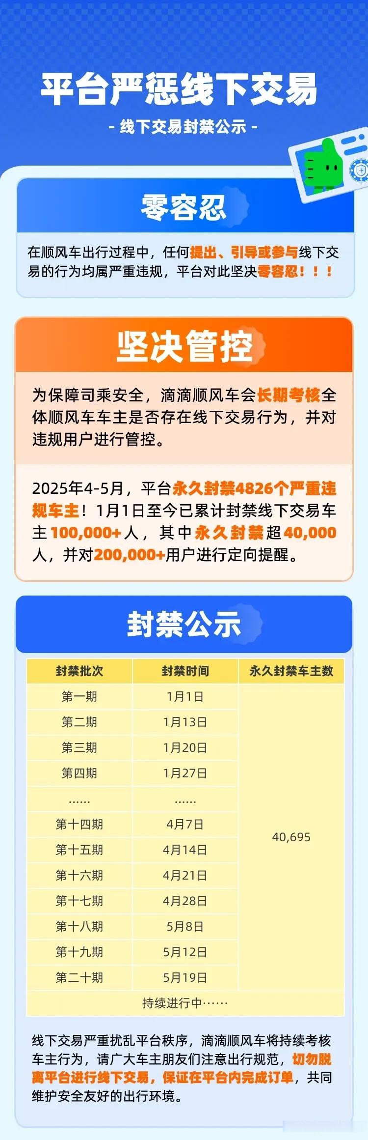 包头滴滴快车新规,代办滴滴快车司机注册