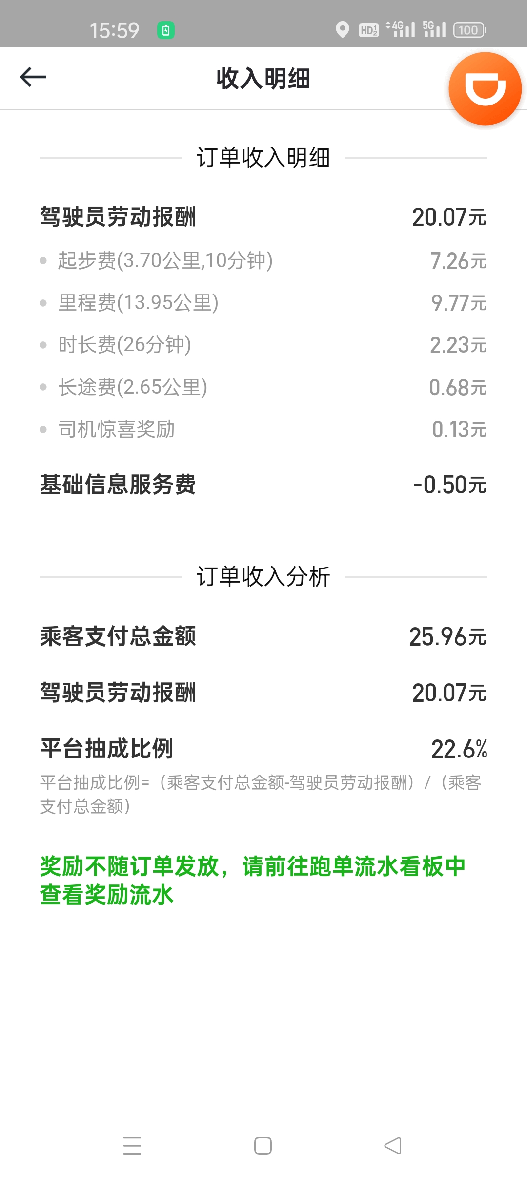 曹操出行怎样抢单的,曹操出行预约单抢单技巧