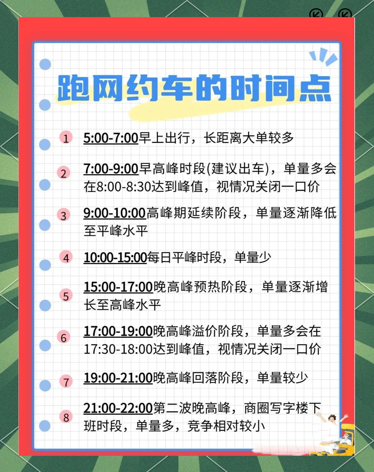 高德网约车怎么跑挣钱,高德网约车司机怎么接单