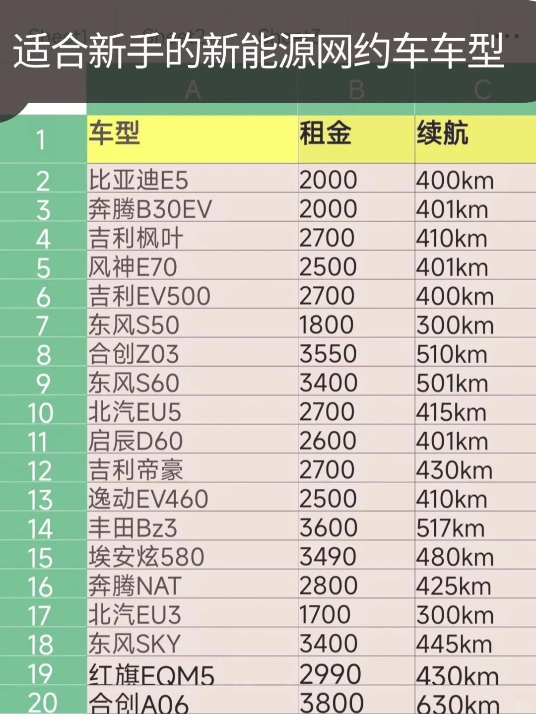 携华出行和滴滴的价格,携华出行和滴滴的价格差多少