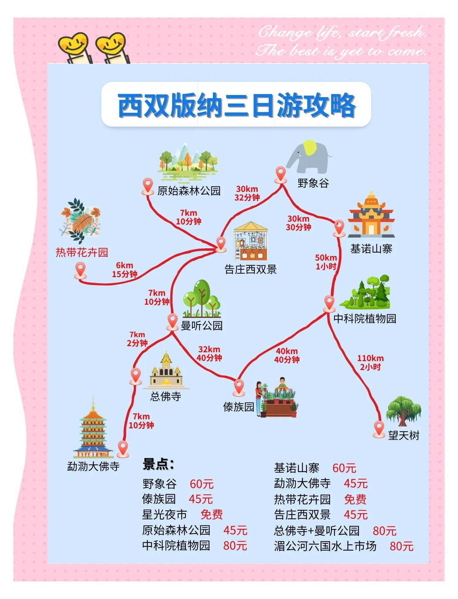 西双版纳机场去市区打车还是滴滴,西双版纳机场到市里有多远