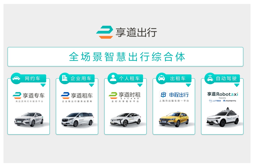 杭州享道出行,杭州享道出行价格 杭州享道出行,杭州享道出行价格