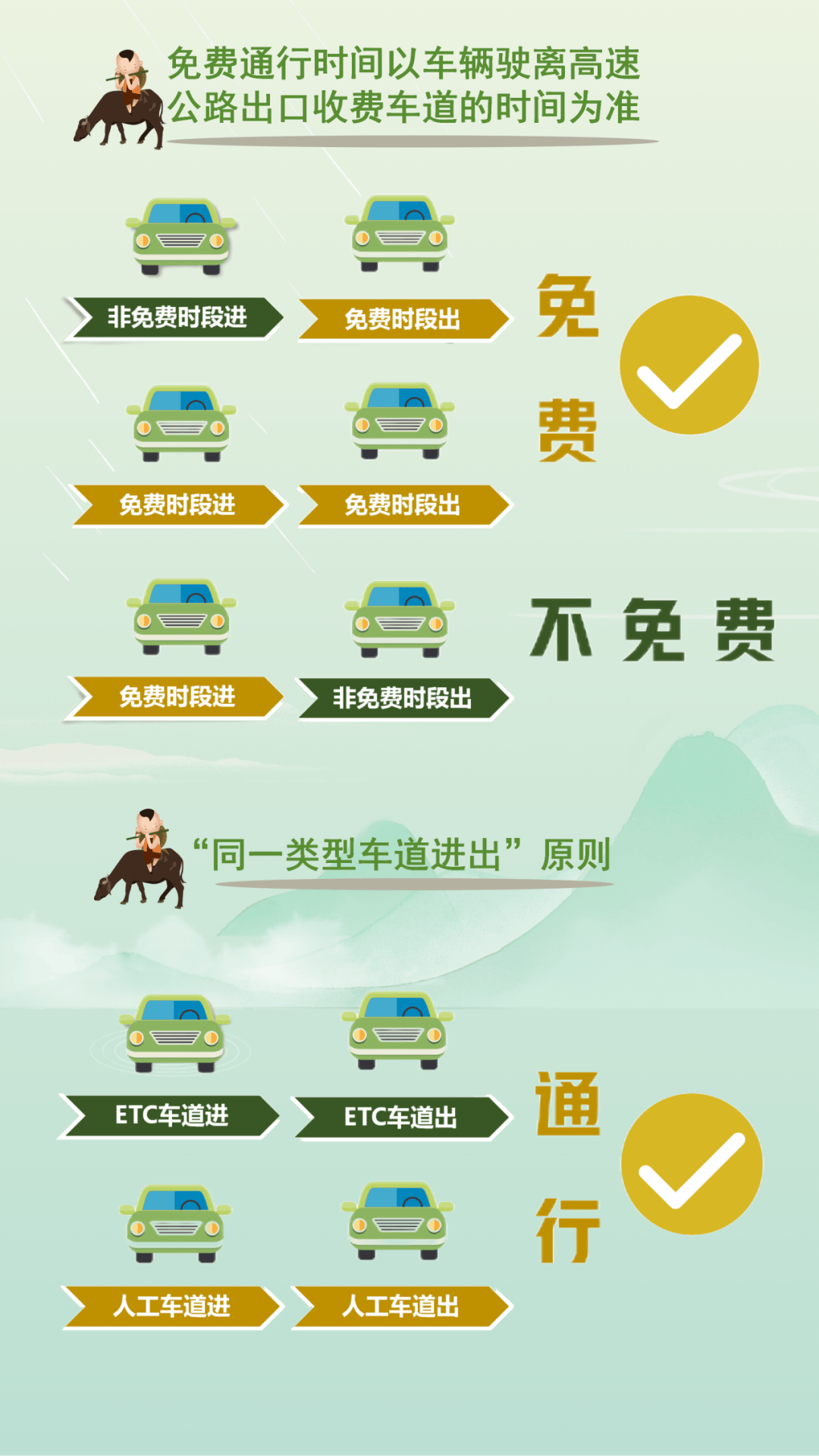 携华出行免佣时段,携华出行司机真实收入