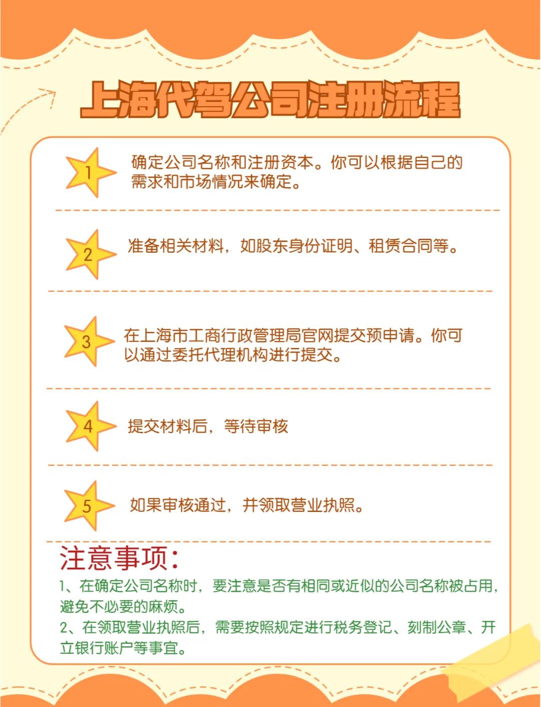 旅程专车司机端怎样注册,旅程专车司机端怎样注册的