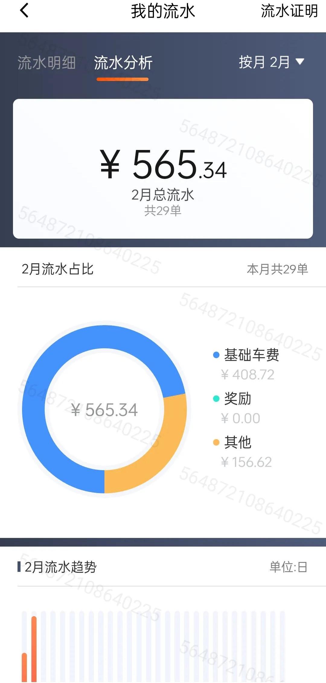 滴滴出租车怎么能涨到100分,滴滴出租车怎么样涨分 滴滴出租车怎么能涨到100分,滴滴出租车怎么样涨分