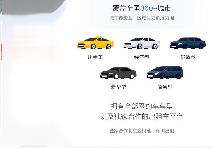 高德网约车合作上市公司,高德网约车合作上市公司名单