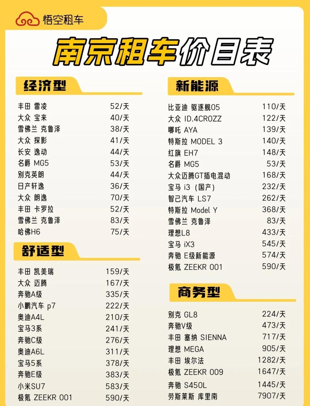 享道出行单价多少,享道出行收费标准 享道出行单价多少,享道出行收费标准