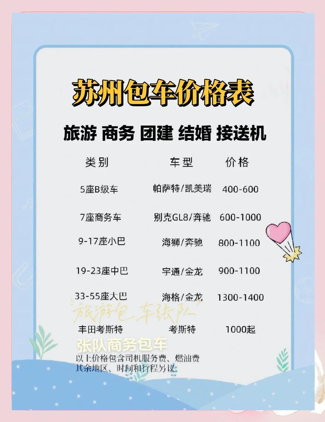 滴滴快车收费计算表,滴滴快车费用计算明细