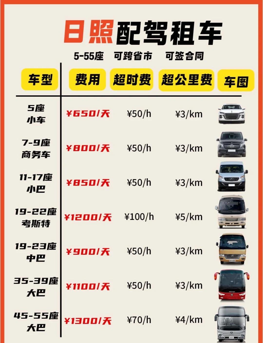 滴滴快车收费计算表,滴滴快车费用计算明细