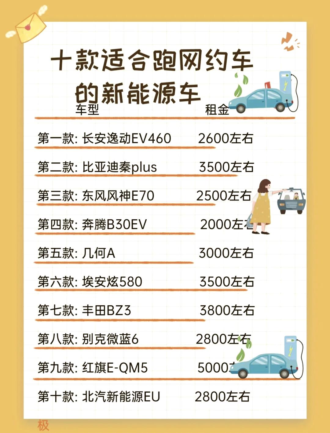 滴滴出行口碑值高的司机有哪些特点,滴滴打车的口碑值